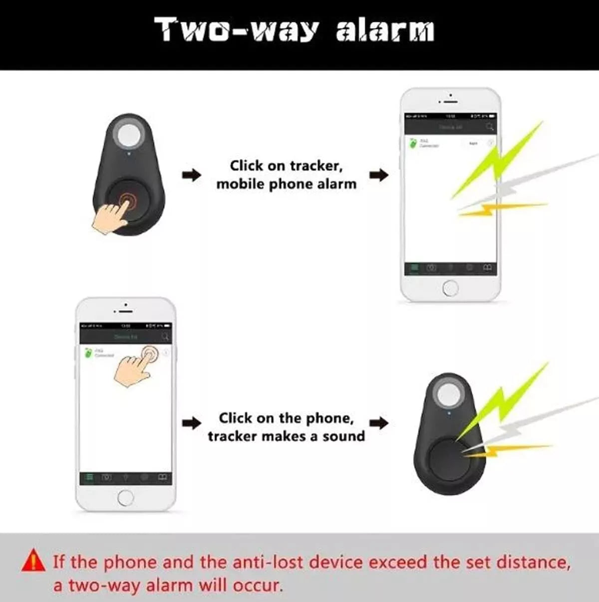 2 Pieces White Smart Trackable Key Finders! Pet Locator GPS Tracking Device