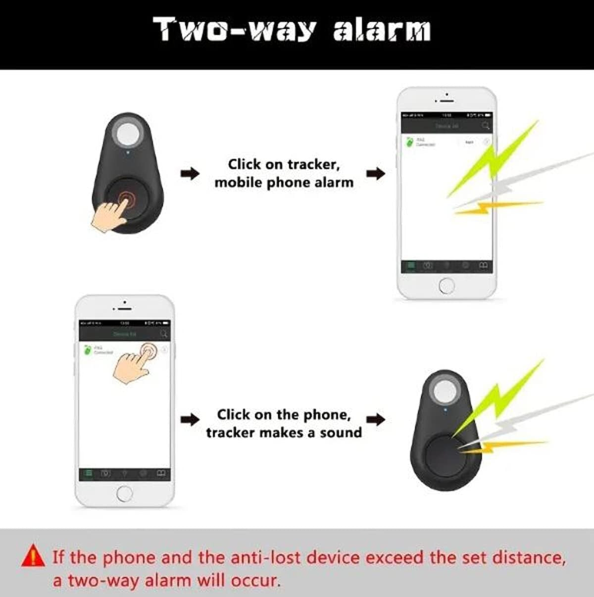 2 Pieces White Smart Trackable Key Finders! Pet Locator  GPS Tracking Device